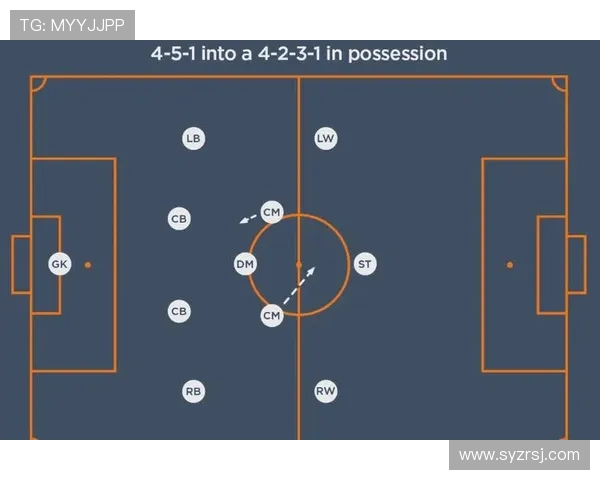 西安足球队技术表现的深度数据分析与战术探讨